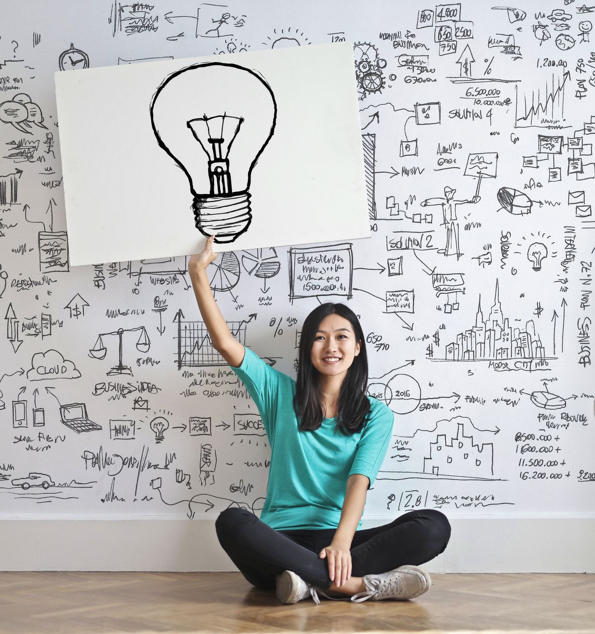 Business ideas experienced professionals test