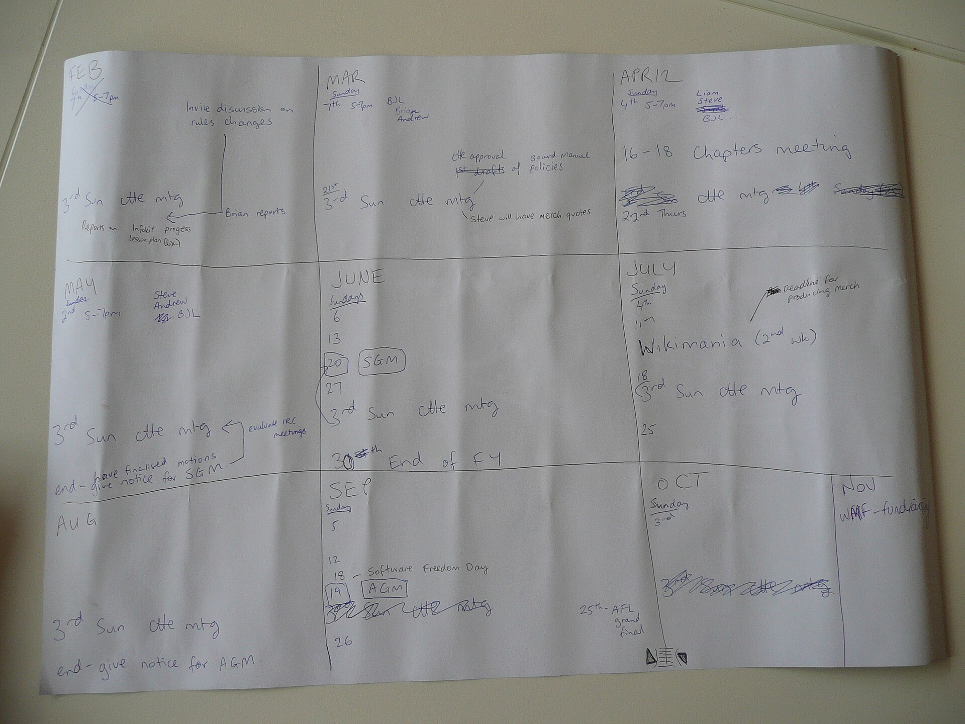 WMAU ctte operational planning meeting Jan 2010 - calendar