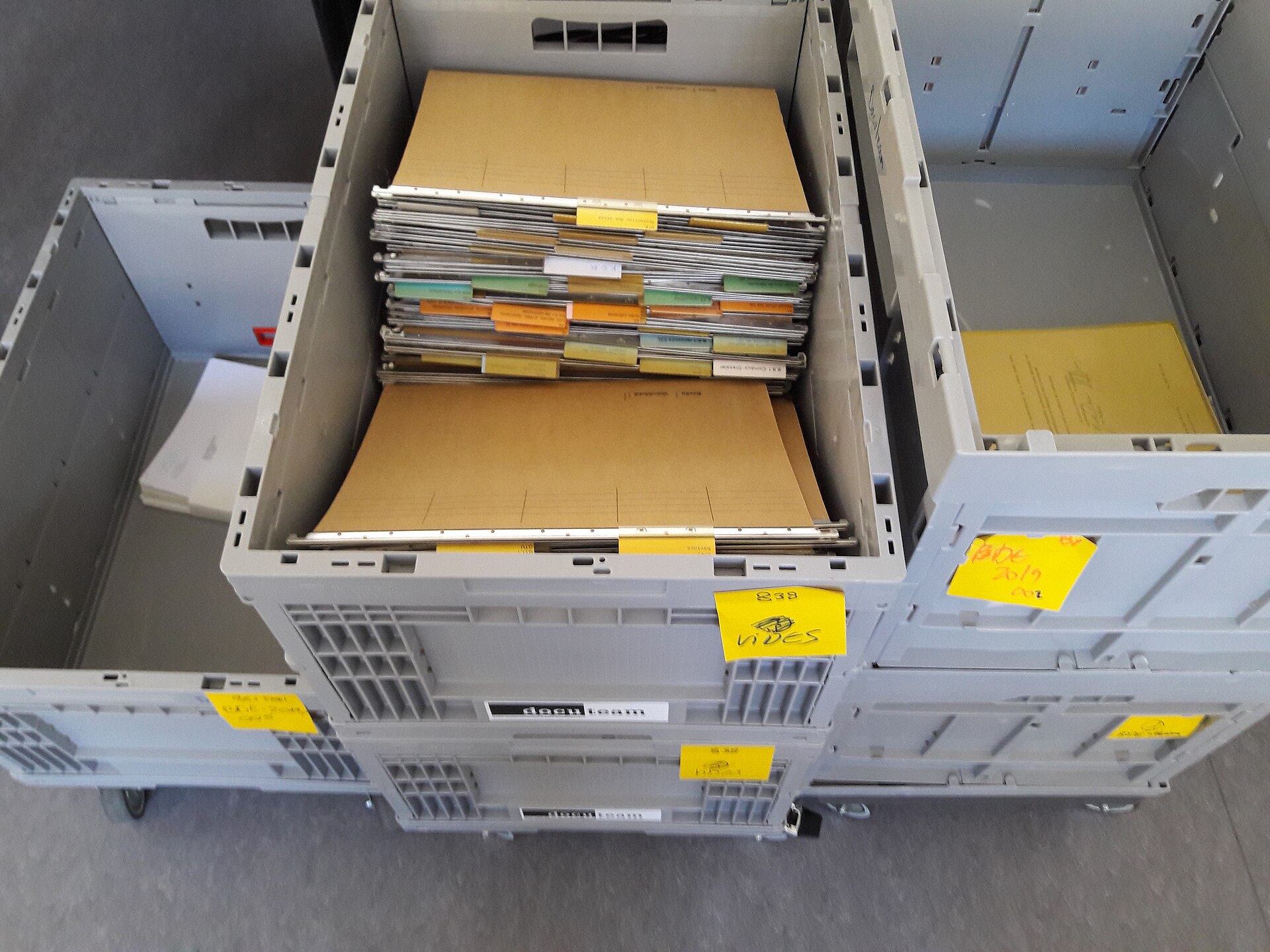 Archivage SIAr 838-2019 Dossiers archives 1