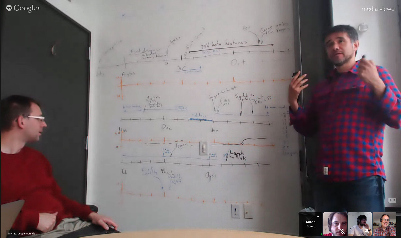 Media Viewer Launch Retrospective Whiteboard - April 11 2014 02