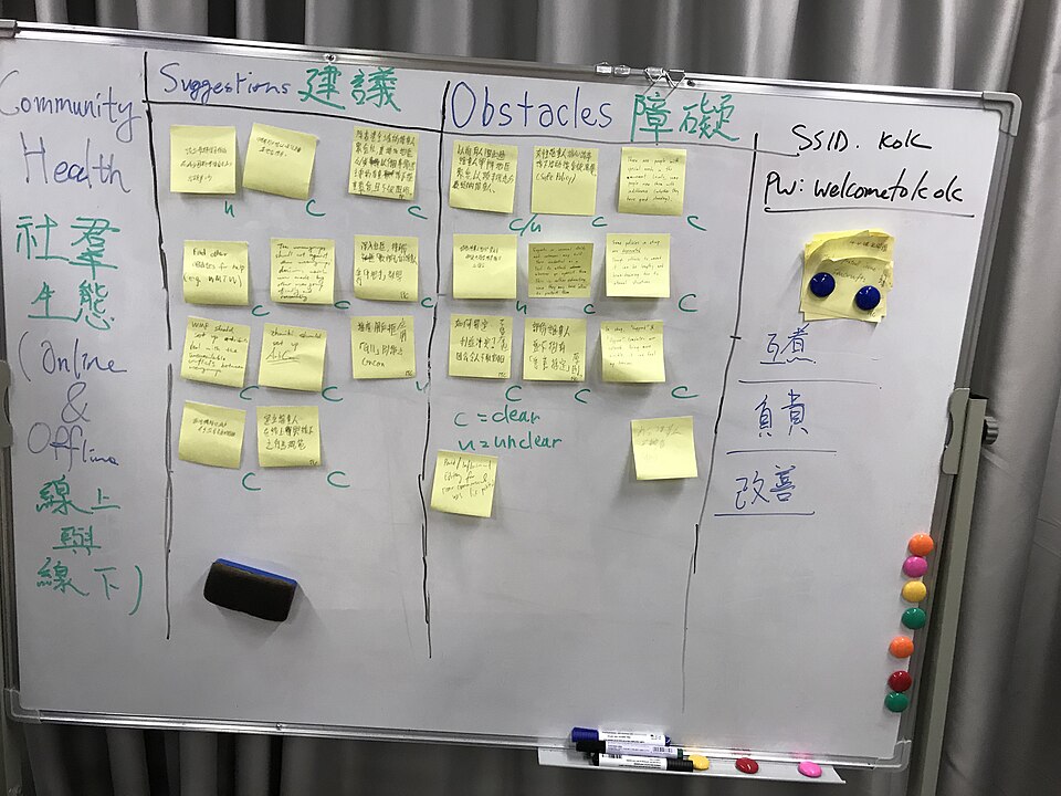 A whiteboard covered in sticky notes